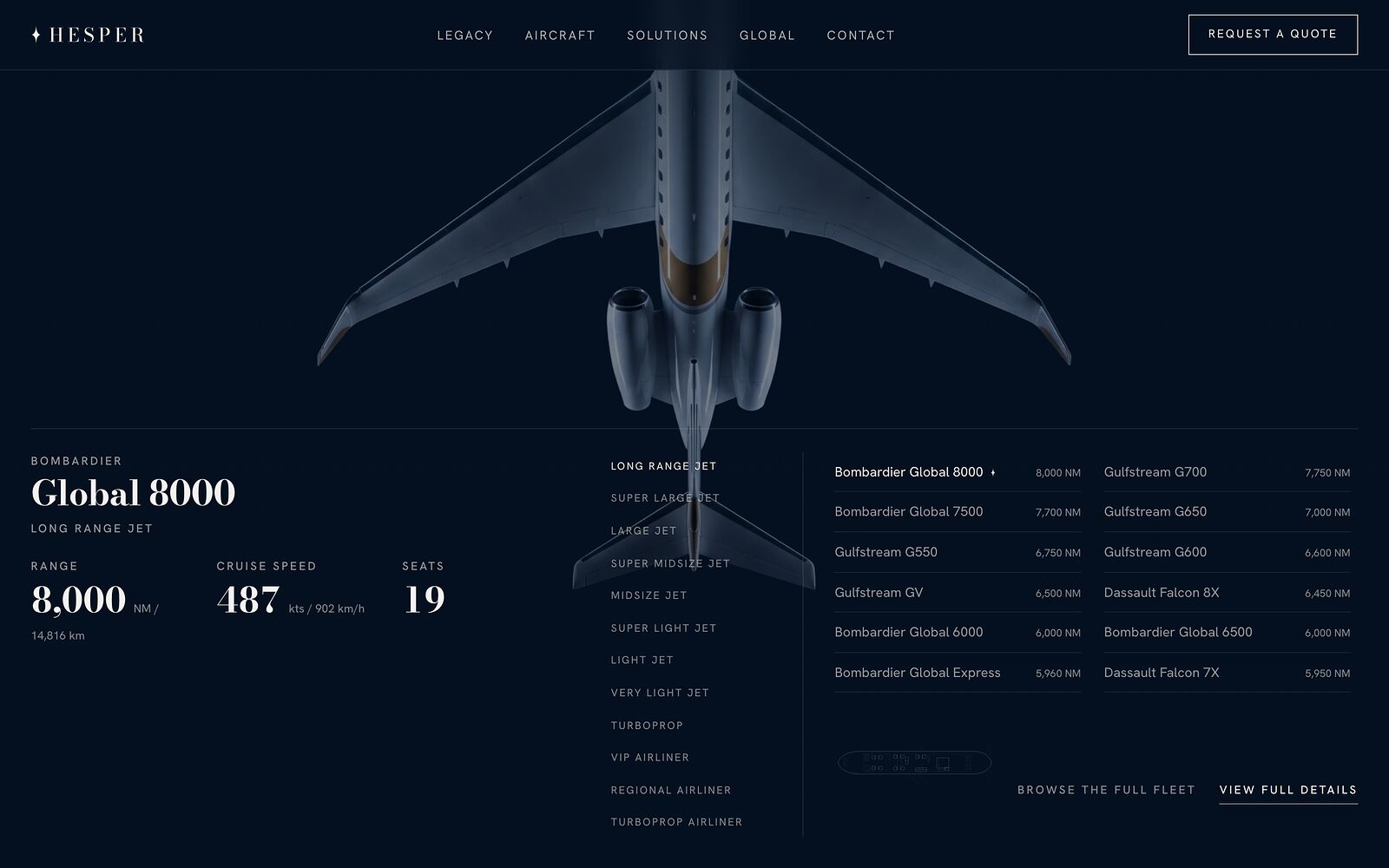 Fleet showcase with aircraft categories and a type list on the Hesper Jets website